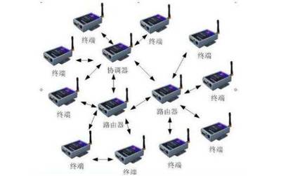 5G網絡技術 超越速度的變革，5G的全面革命